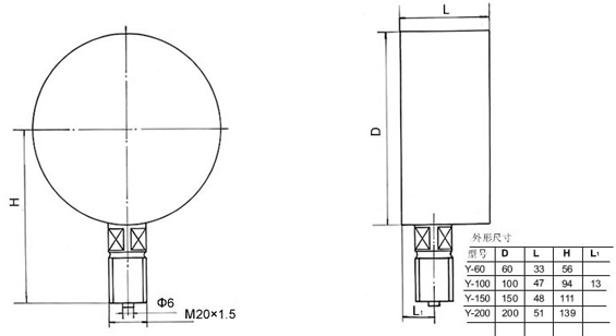 ��ձ�����Չ�������������ձ����γߴ�