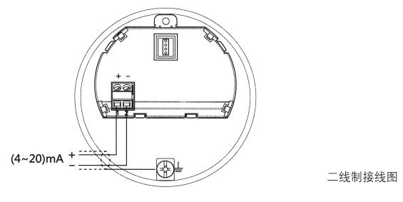ˮ���쾀���_��λӋ�����ƽӾ��D