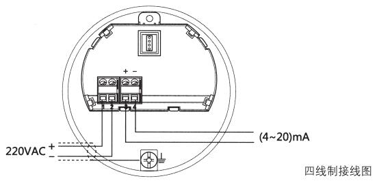 ˮ���쾀���_��λӋ�ľ��ƽӾ��D