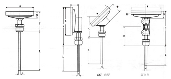 �p���ٜض�Ӌ(j��)���b��ʽ
