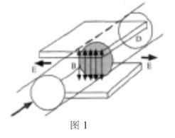 늴�����Ӌ�y��ԭ��D